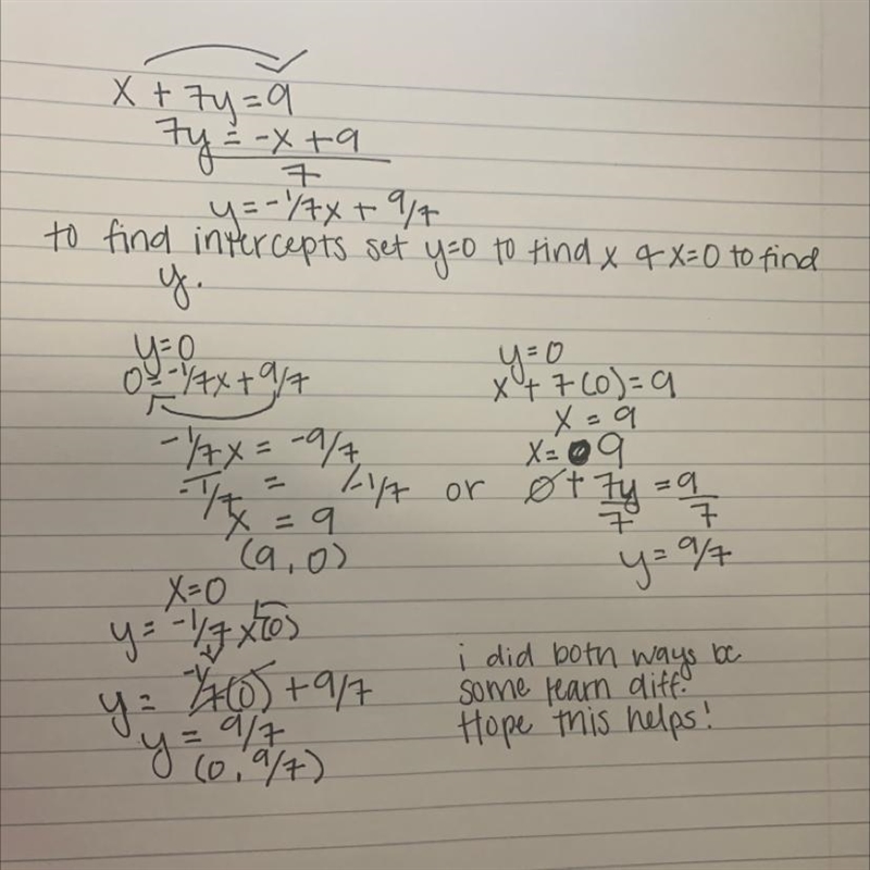 Find the X and Y intercepts of the graph x+7y=9 State each answer as an integer or-example-1