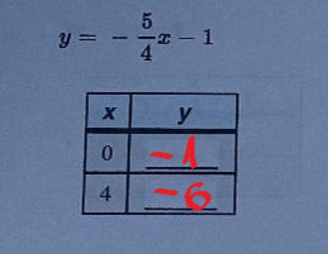 Can someone please help me?-example-1