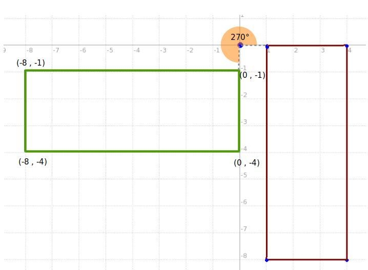 Write the coordinates of the verticals after a rotation 270 counter clockwise around-example-1