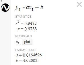 The question and data are below. I put this as chemistry but a chemist could not answer-example-2