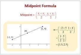 T(6, 12) is the midpoint of CD The coordinates of D are (6, 15). What are the coordinates-example-1