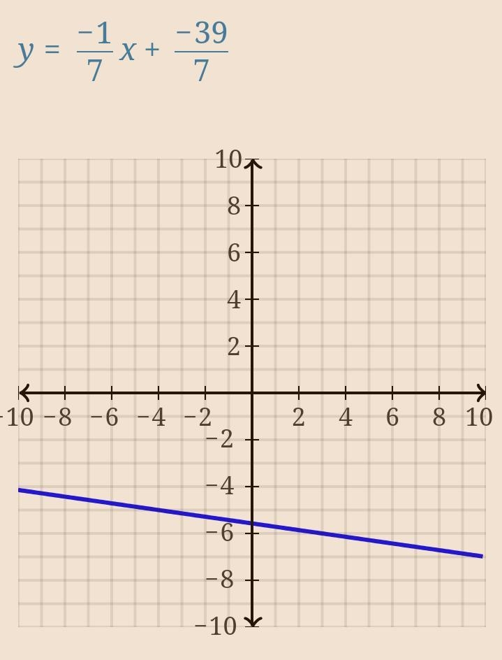 Whats x+7y=-39? Please help me and show me how to work this whole thing out thank-example-1