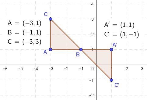 Graph transformations GCSE maths. Please helpppp. Thanks-example-1