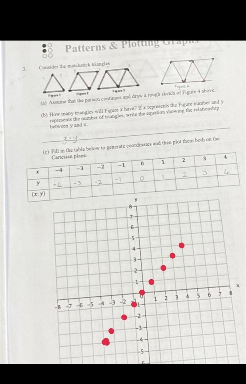 GRADE 9 maths! due tonight please help!!-example-1