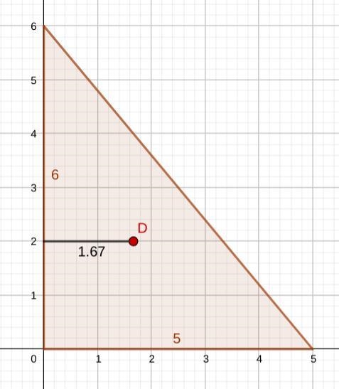 A triangle with vertices of (0,0), (0,6) and (5,0) is plotted on the coordinate plane-example-1