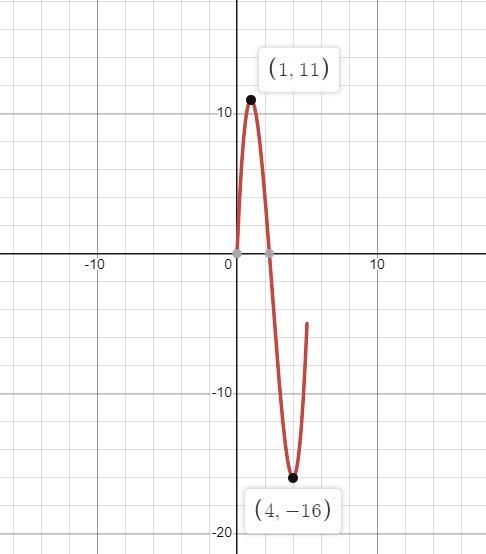 57. do not use the answer under the line in the explanation itself, only refer to-example-1