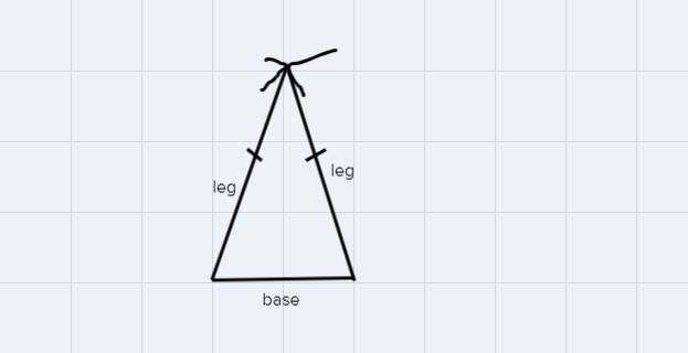 Using only a compass and straightedge, construct an isosceles triangle with base and-example-3