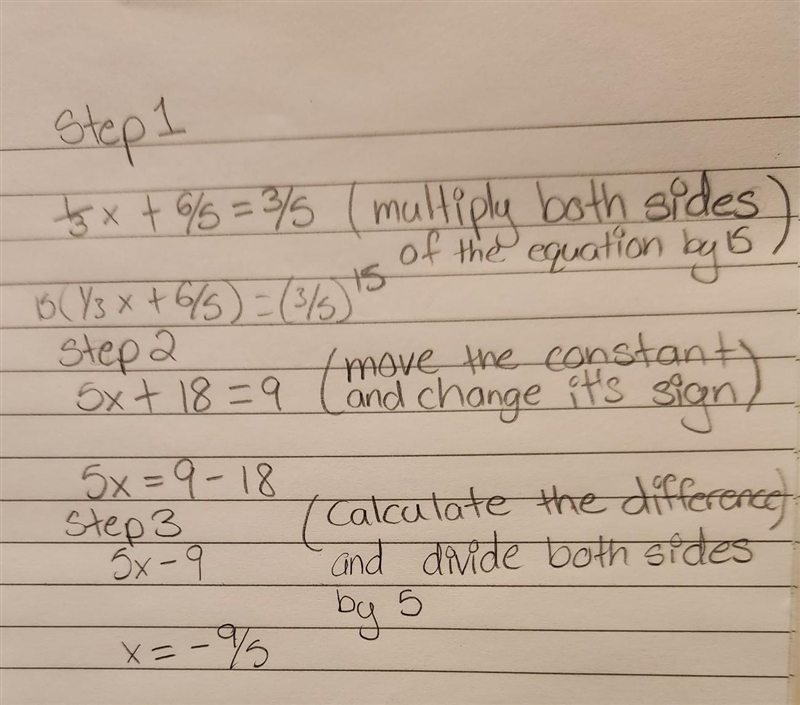 This question is throwing me off track. Help? Solve 1/3x + 6/5 = 3/5 The slashes means-example-1