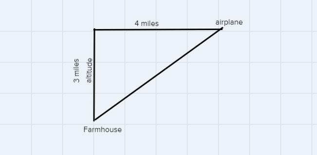 How far from the farmhouse will the airplane be after it has traveled 4 miles at the-example-1