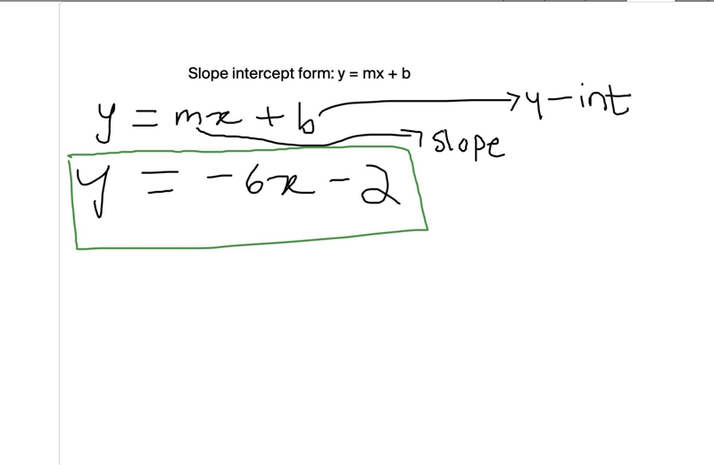 Write an equation of a line in slope-intercept form with the given slope and y-intercept-example-1