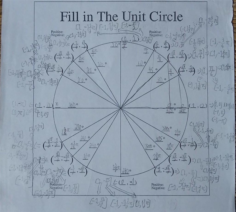 What is the exact value of tan (19pie/12)-example-1