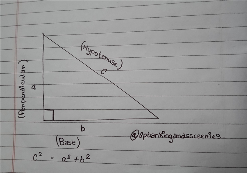 In a right triangle, a and b are the lengths of the legs and c is the length of the-example-1