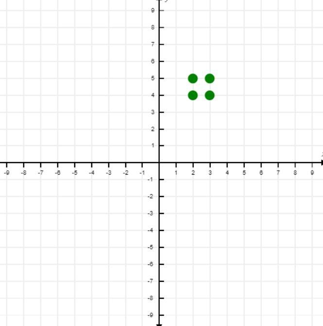 (2,4) translation left 4 units and 1 unit down-example-1