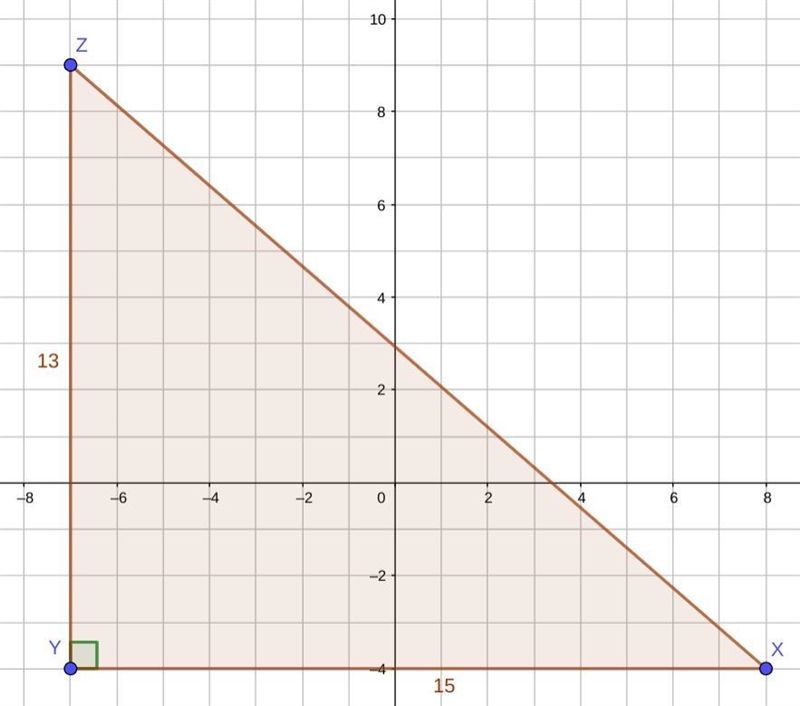 Find the answer even the sqaure units-example-1