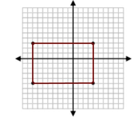 Perimeter Is The distance Around an object Find the perimeter of the below rectangle-example-1