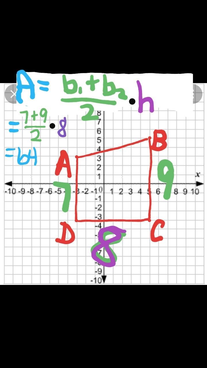 Polygon ABCD has the following vertices a (-3,3), B(5,5), C (5, -4) and D (-3, -4) calculate-example-1