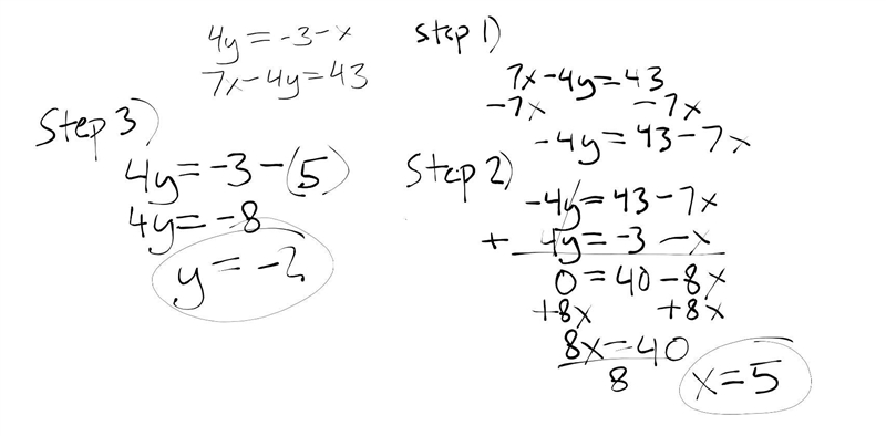 4y=-3-x 7x-4y=43 elimination please help!!-example-1