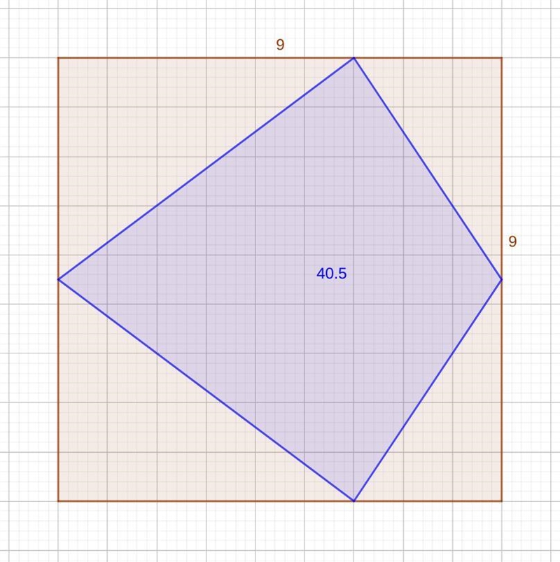 Time Remaining 59:15 A kite is inscribed within a square with a side lengths of 9 units-example-1