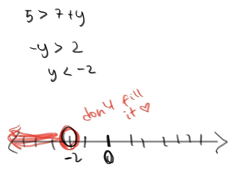 5>7+y graph it and solve it-example-1