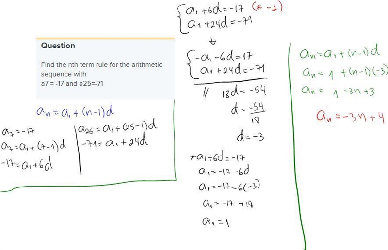 Find the nth term rule for the arithmetic sequence with a7 = -17 and a25=-71-example-1