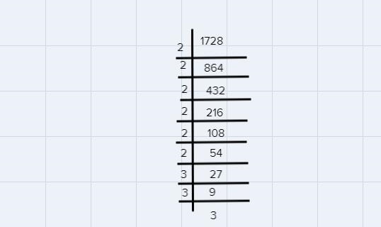 Find the cube root. How do I break down 1728 to easily find the cube root?-example-1