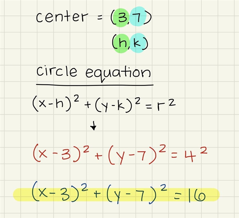 Which equation describes the circle having center point (3,7) and radius r = 4 in-example-1