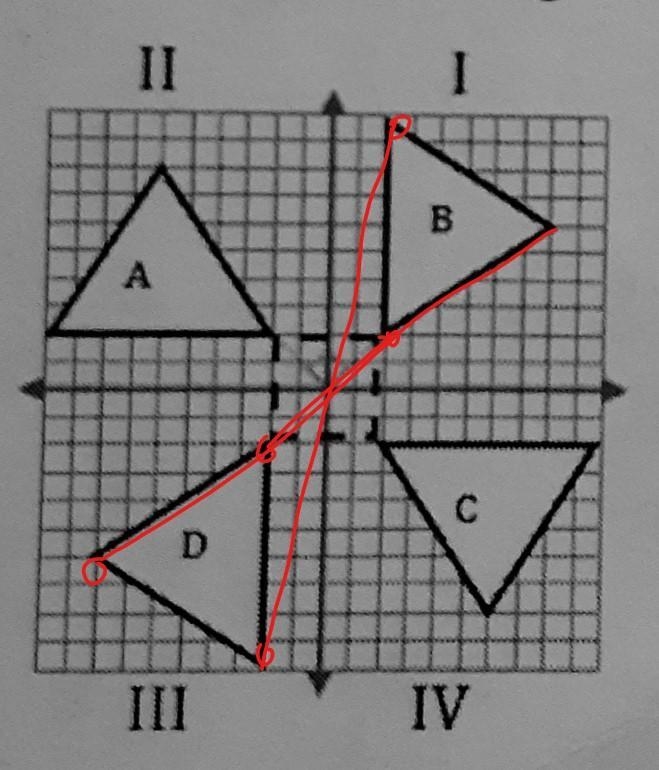 Triangle B is rotated 180° about the origin. Which triangle shows the image?-example-2