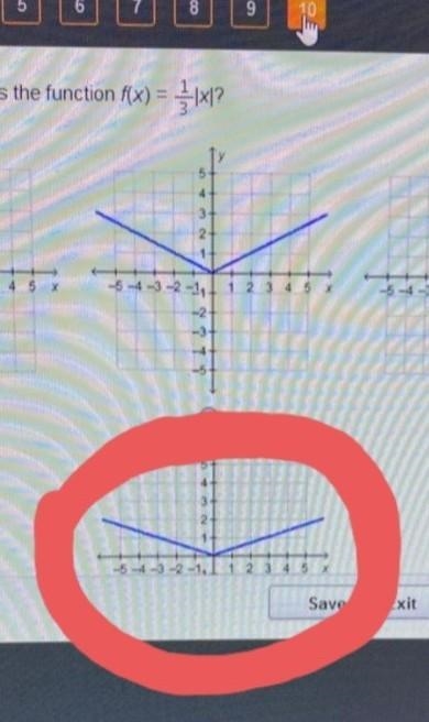 Which graph represents the function f(x) = 1/3 |x|-example-2