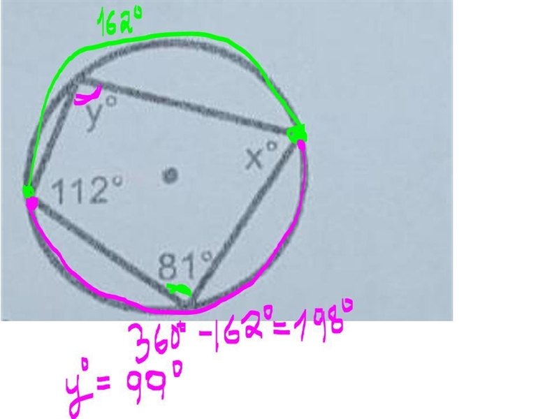 Can someone help me here NONSENSE=REPORT topic: Inscribed Quadrilateral theorem in-example-2