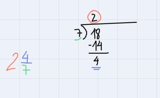 Find the quotient. 1 3 4- = 1 2 4 1. 3 4 = 1 2 4 h (Type a whole number, fraction-example-1