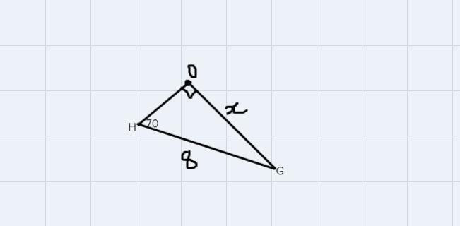 Given:• EFGH is a rhombus• The perimeter of EFGH is 32EF70HGWhich is closest to the-example-1