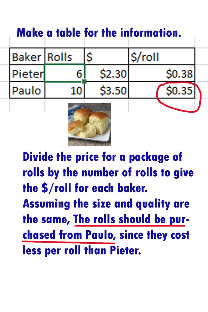 Pieter the baker sells bread rolls in packs of 6 for $2.30. Paulo the baker sells-example-1