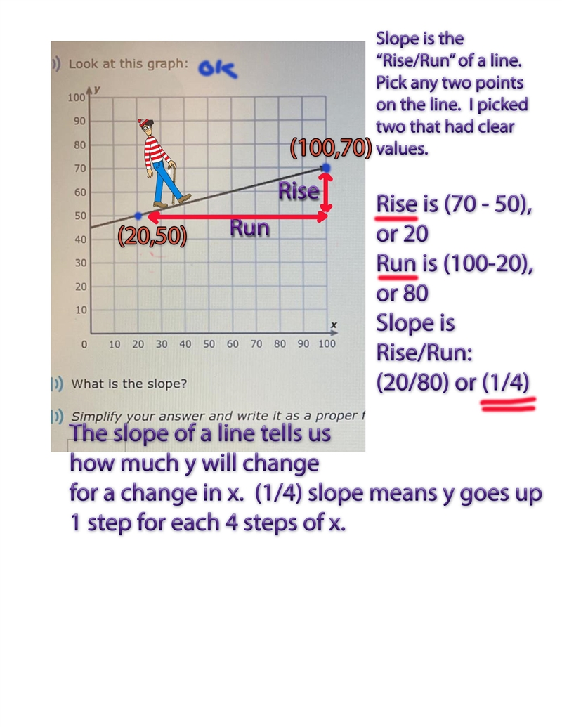 Look at this graph: 100 90 80 70 60 50 40 30 20 10 х 0 10 20 30 40 50 60 70 80 90 100 What-example-1