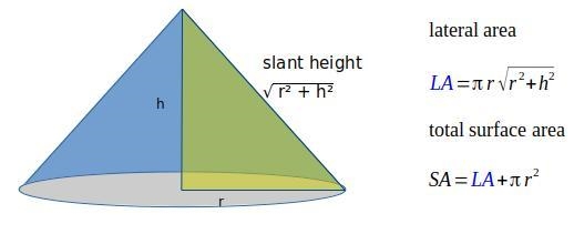 Find the lateral area and surface area of a cone with an altitude of 5 feet and a-example-1