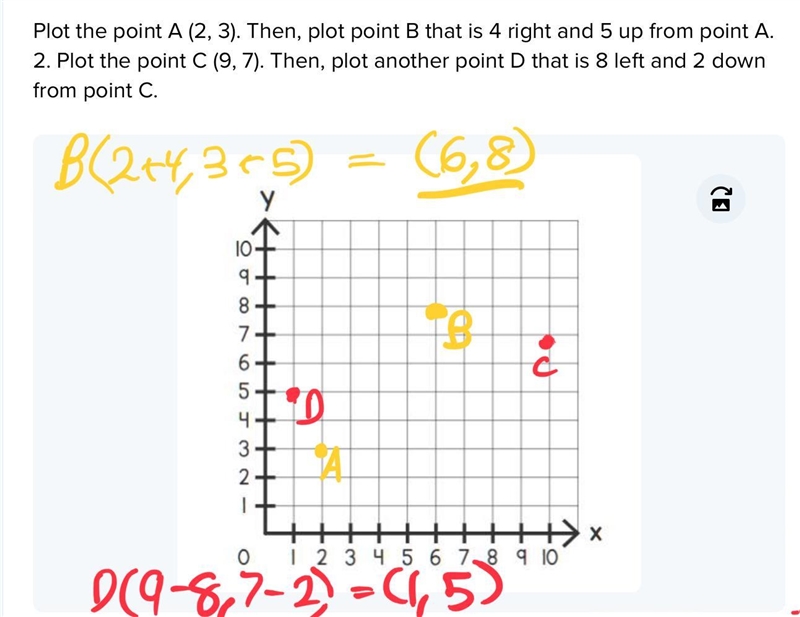 PLEASE HELP ME I am so confused about what they mean Plot the point A (2, 3). Then-example-1