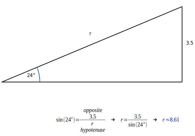 A ramp rises 3.5 feet & has an angle of elevation of 24 degrees. How long is the-example-1