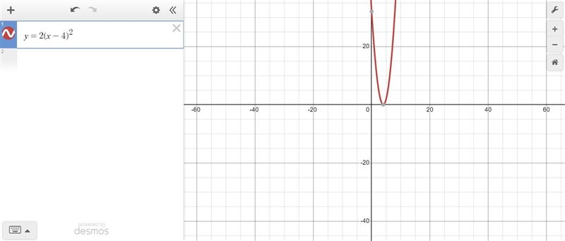 Use technology to find points and then graph the function,y=2(x−4) ^2 following the-example-1