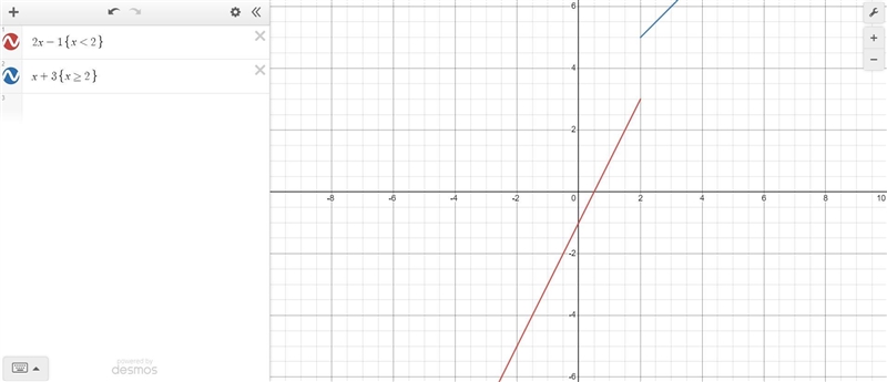 5.Consider the piecewise function A graph the functionB list the interceptsC find-example-1