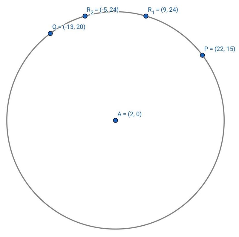 The points P (22, 15), Q (−13, c) and R (k, 24) all lie on a circle, centre (2, 0). Find-example-1