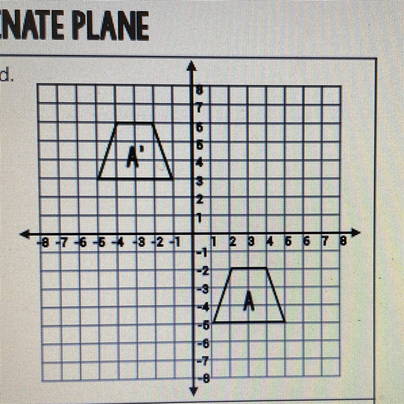 Describe, in words, how the figure at the right was translated-example-1