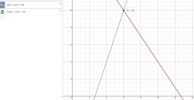 Help me with number 4 please-example-1