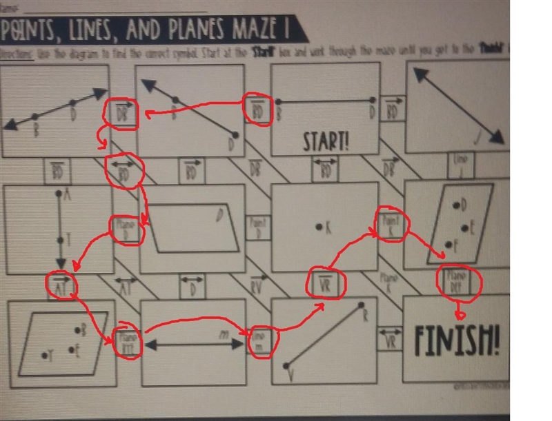 directions: use the digarm to find the correct symbol. Start at the start box and-example-1