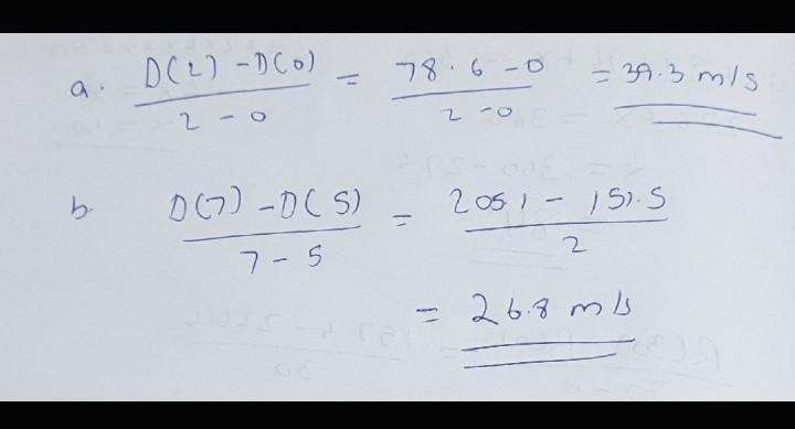 WORD PROBLEMS INVOLVING RATE OF CHANGE-example-1