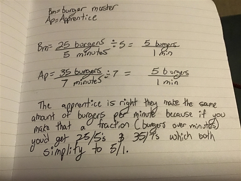 At Fun Burger, the burger master can make 25 hamburgers every 5 minutes. The master-example-1