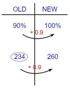 Hello, please help me with this math problem and please use one of these examples-example-2