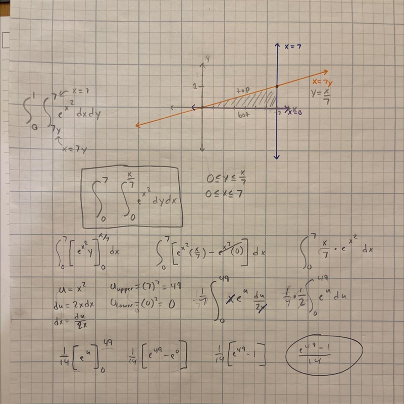 Evaluate the integral by reversing the order of integration. <img src="https-example-1