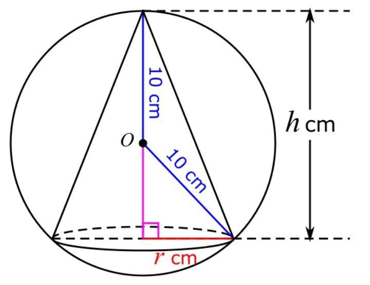 Hello people ~ The given figure shows a cone of height "h cm" and base-radius-example-1