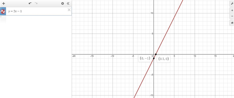 I need help with B) Draw the graph of y = 2x - 1-example-1