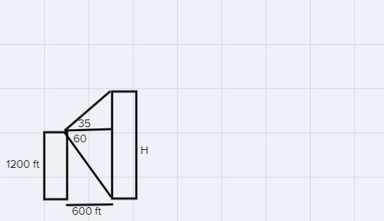 I am on the roof of a 1200ft building, and I am looking at an even taller skyscraper-example-1