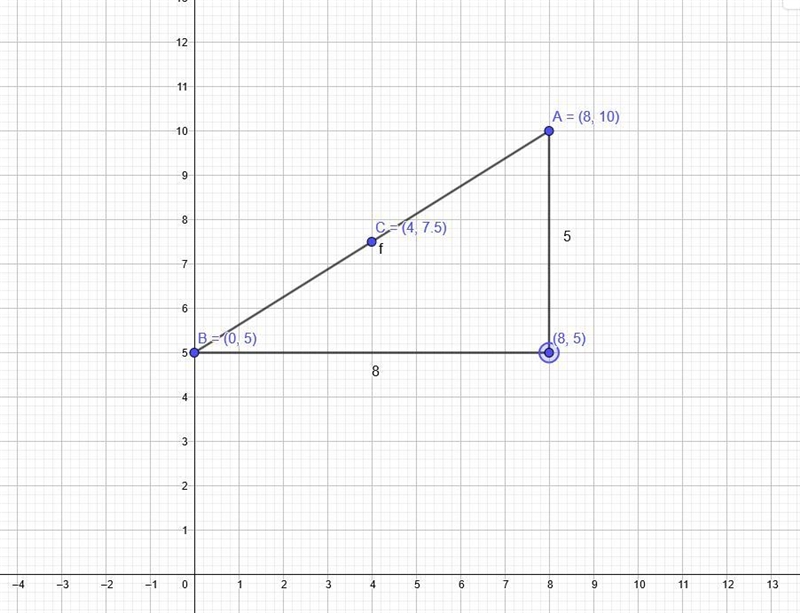 Find the midpoint of points A(8,10)and B(0,5) graphically-example-1